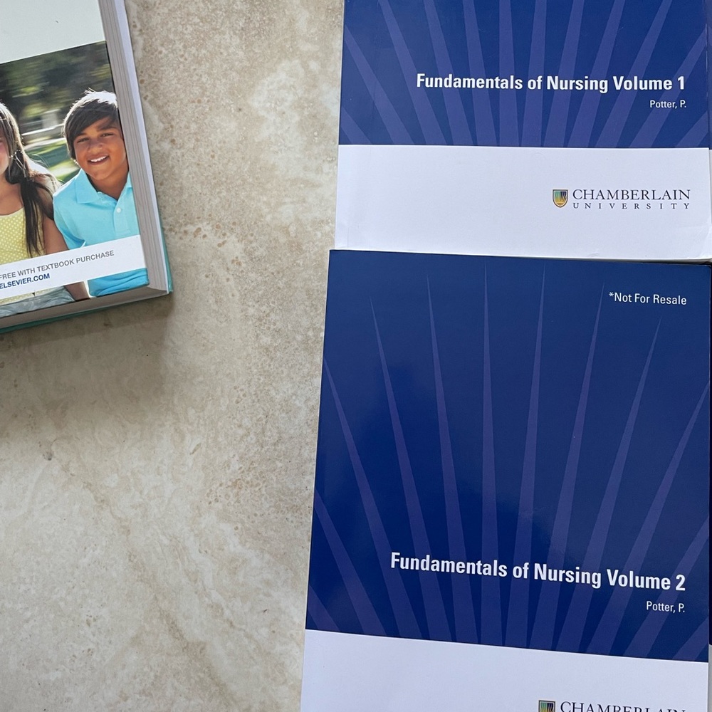Fundamentals 1 &2